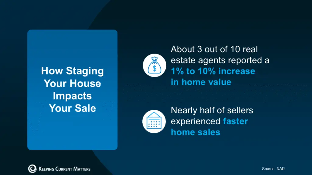 The Rooms That Matter Most When You Sell