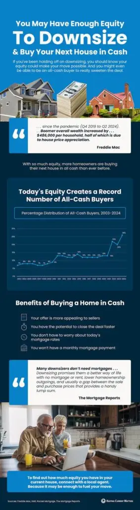 You May Have Enough Equity To Downsize and Buy Your Next House in Cash