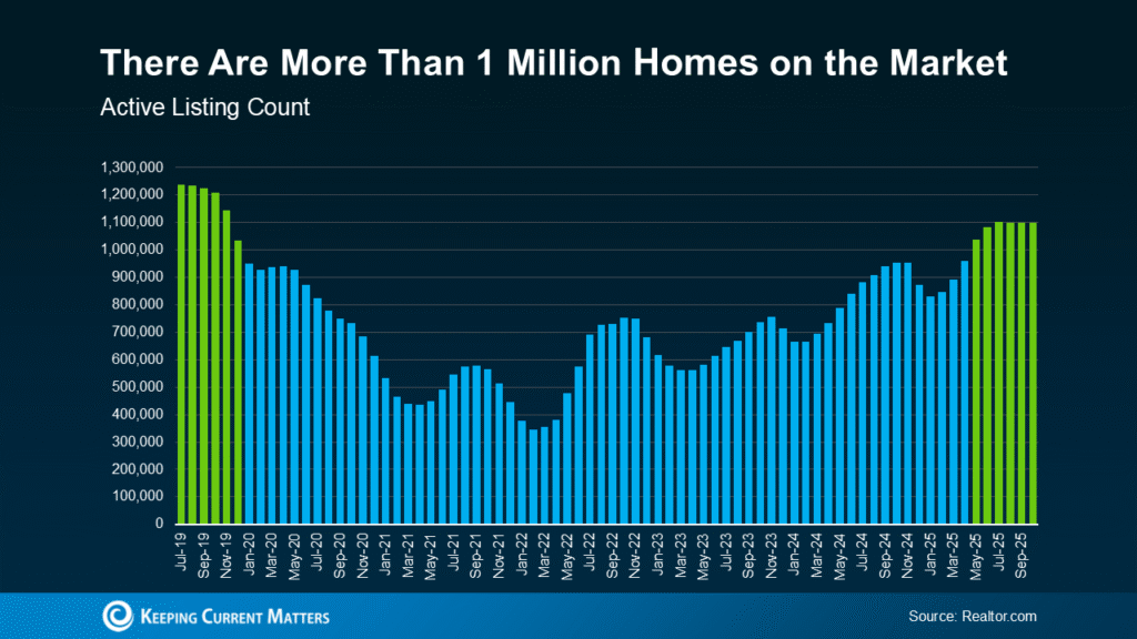 The 3 Housing Market Questions Coming Up at Every Gathering This Season