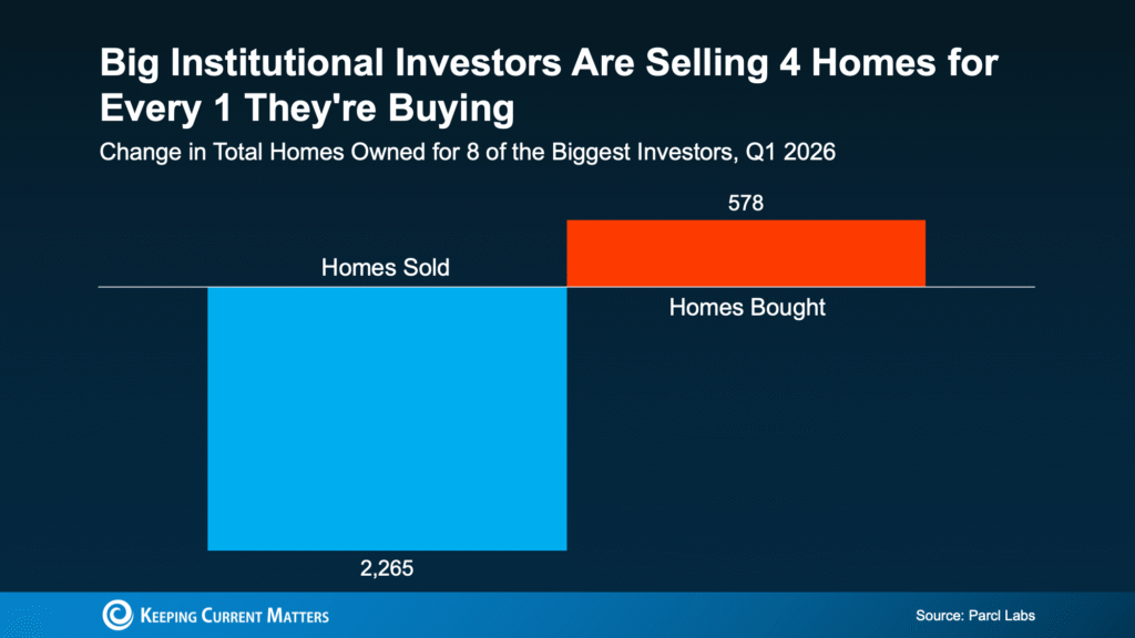 This’ll Change What You Think About Investors in Today’s Housing Market